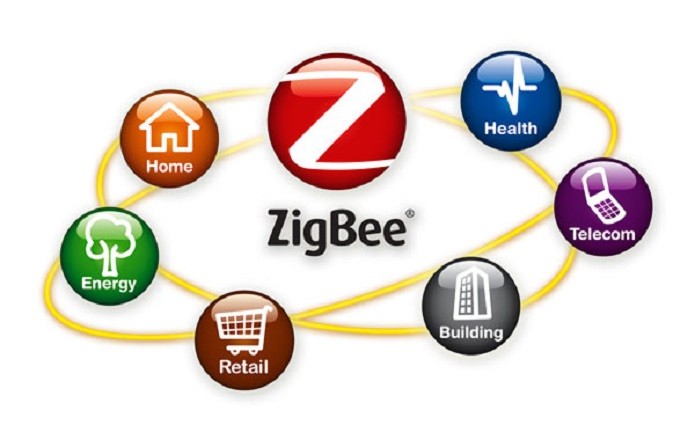 ZigBee é semelhante ao Bluetooth (Foto: Divulgação/ZigBee Alliance)