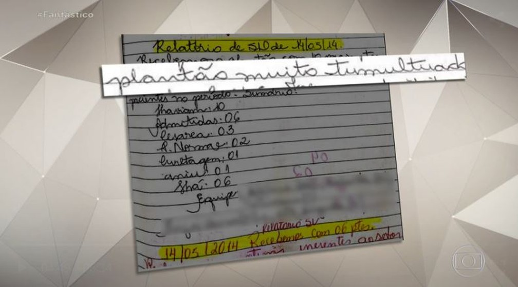 Enfermeiras relatam plantão tumultuado — Foto: Reprodução 