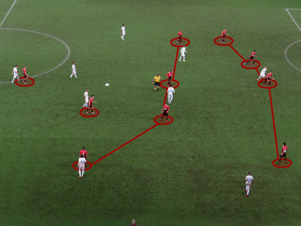 Athletico marca no 4-4-2 e não dá espaços — Foto: Fernando Freire