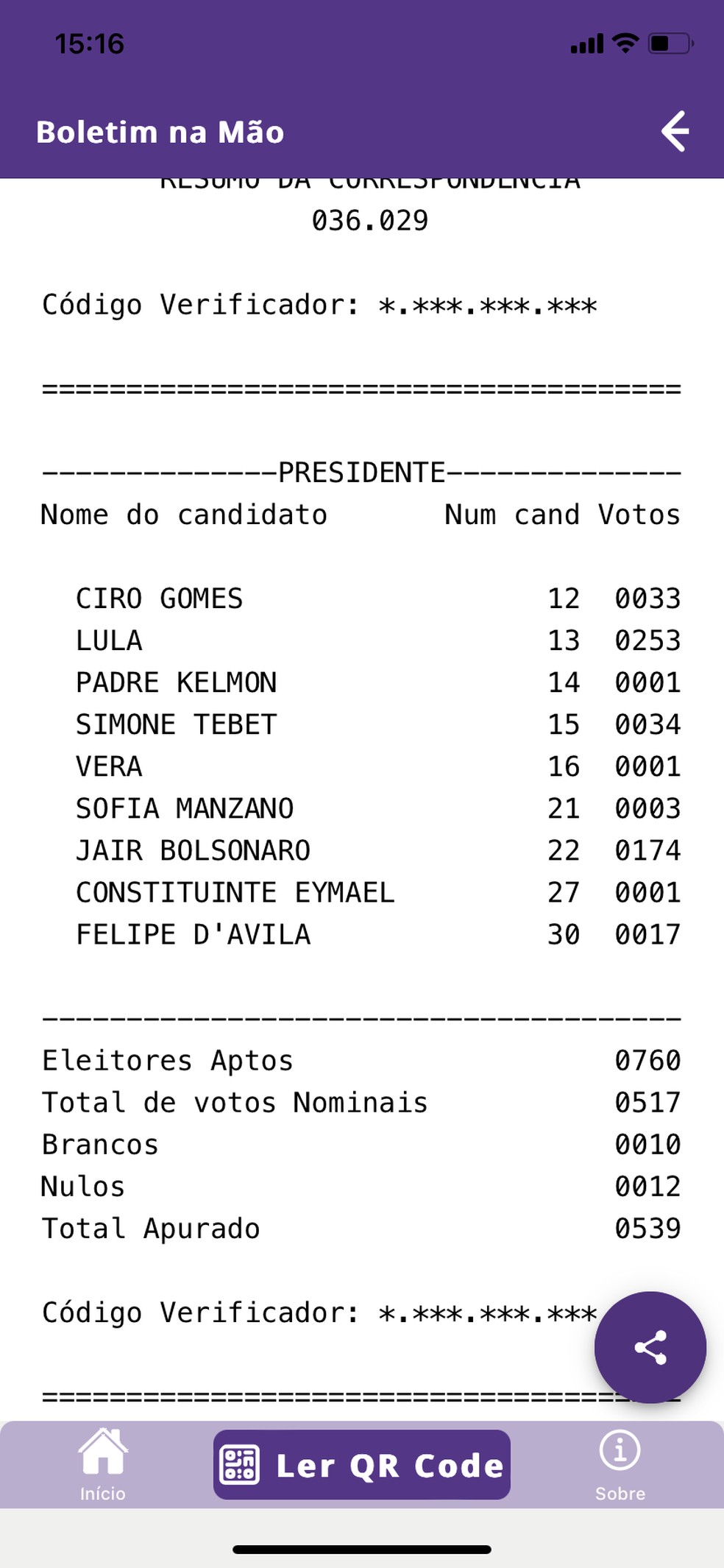 Boletim de urna de seção em Bruxelas — Foto: Reprodução