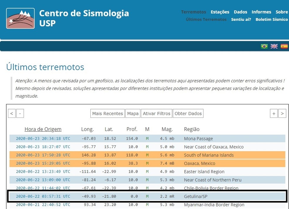 Tremor em Getulina foi registrado pelo Centro de Sismologia da Universidade de São Paulo — Foto: Centro de Sismologia da USP/ Reprodução 