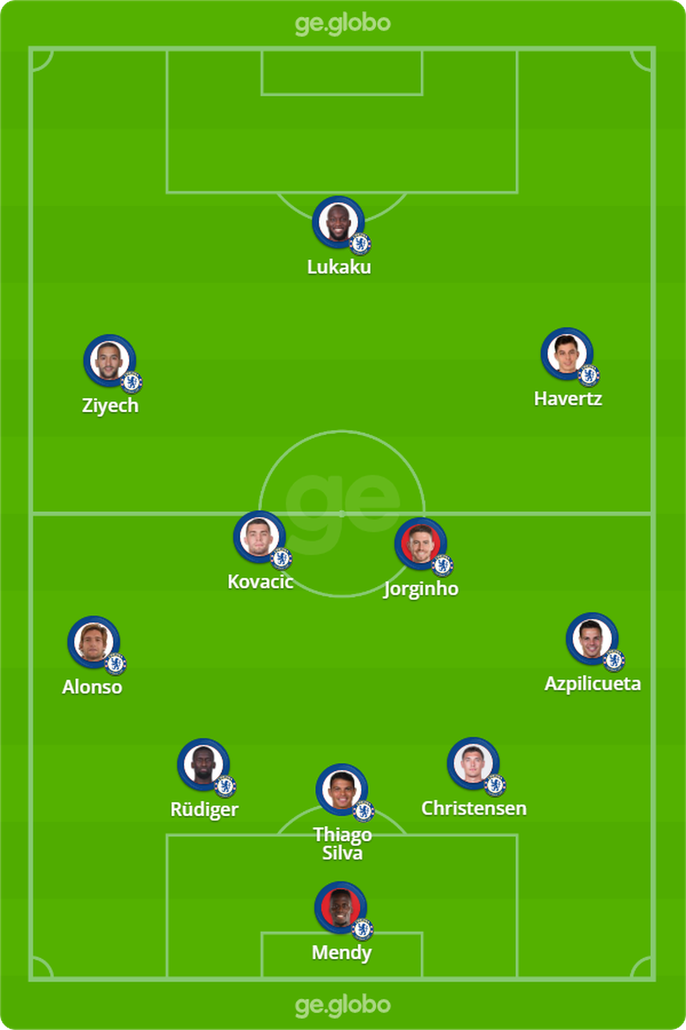 Prov�vel escala��o do Chelsea para enfrentar o Palmeiras � Foto: ge