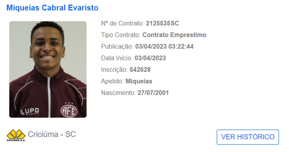 Miquéias aparece no BID como reforço do Criciúma — Foto: Reprodução