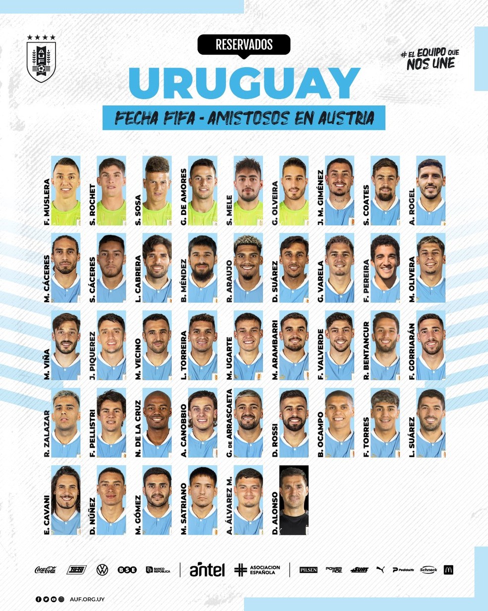 Lista de convocados do Uruguai para amistosos em setembro — Foto: Reprodução/Twitter