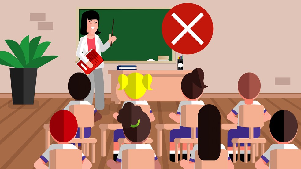 Configuração de professor na frente, como detentor do conhecimento, e alunos enfileirados não é adequada no modelo do ensino híbrido — Foto: Arte/G1