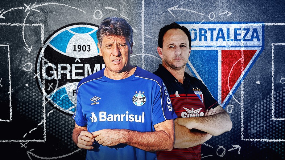 [COMENTE] De olho na decisão da Libertadores, o que esperar do Grêmio contra o Fortaleza?