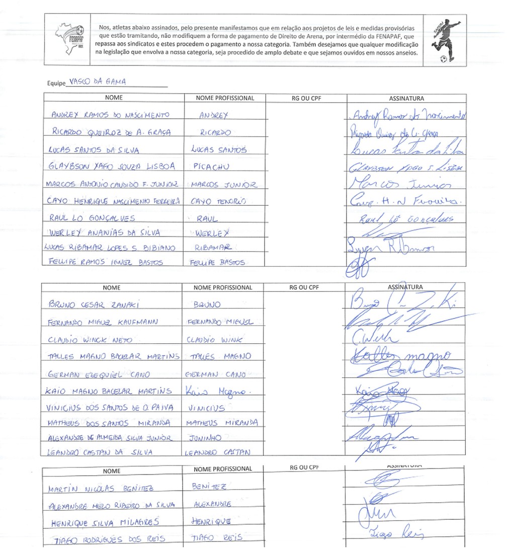 Jogadores do Vasco assinam abaixo-assinado contra trecho da MP do Futebol — Foto: Divulgação / Saferj