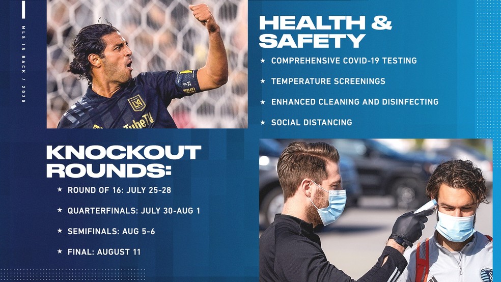Anúncio da fase final do MLS is Back Tournament e medidas de segurança — Foto: Reprodução