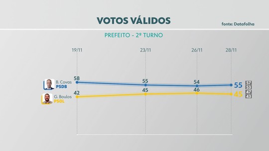 Foto: (Reprodução)