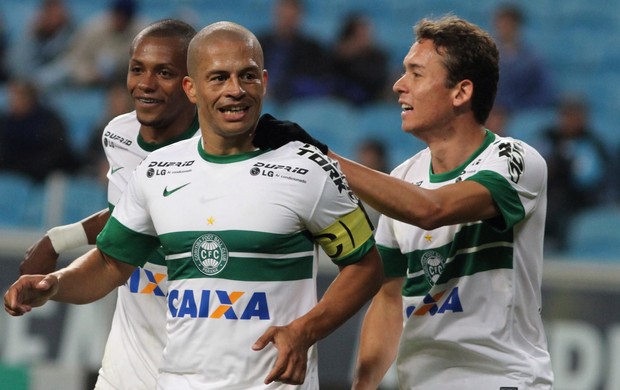Para Noriega, vitória do Coritiba passou por falha crônica do Grêmio