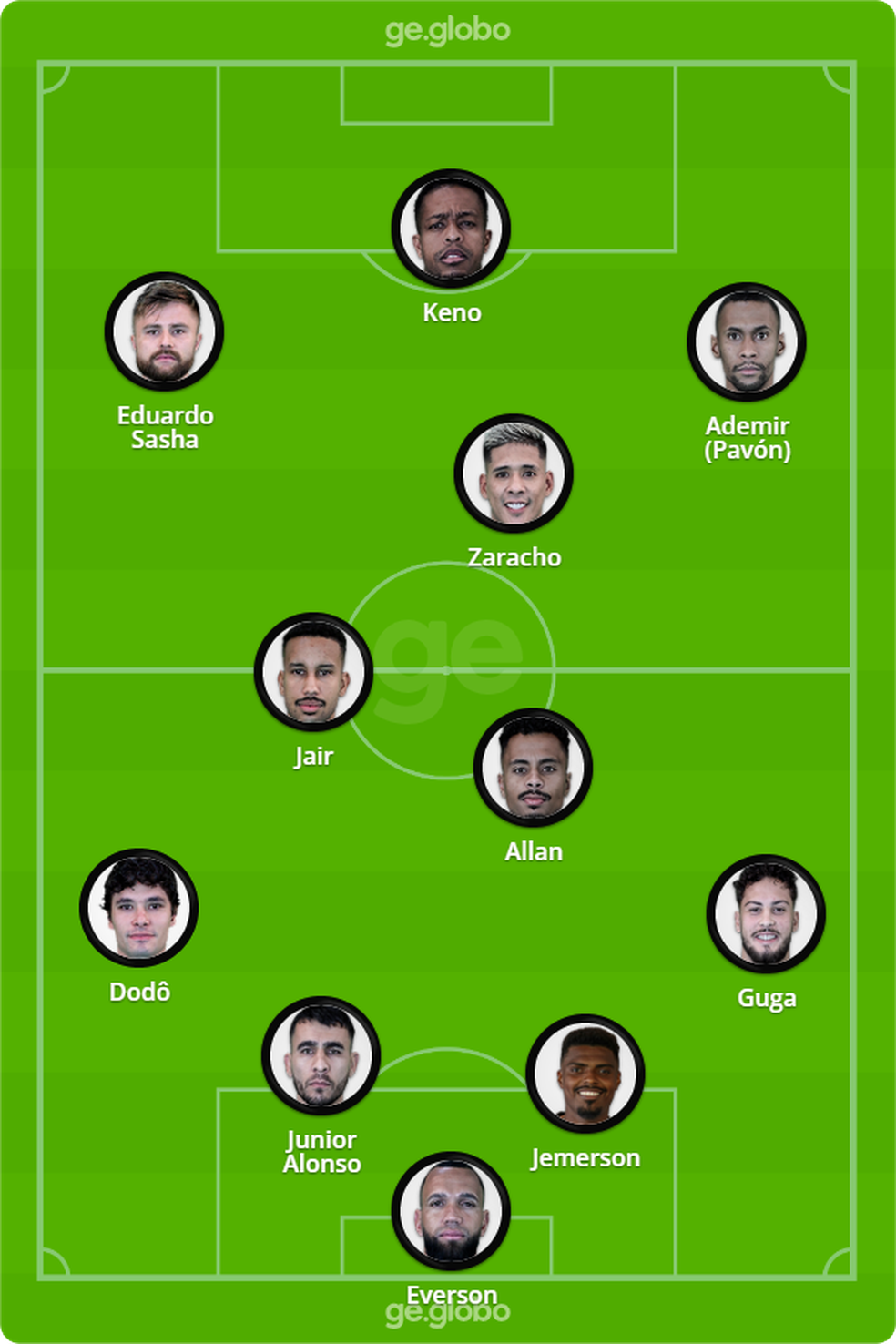 Campinho Atlético para enfrentar o São Paulo — Foto: Infoesporte