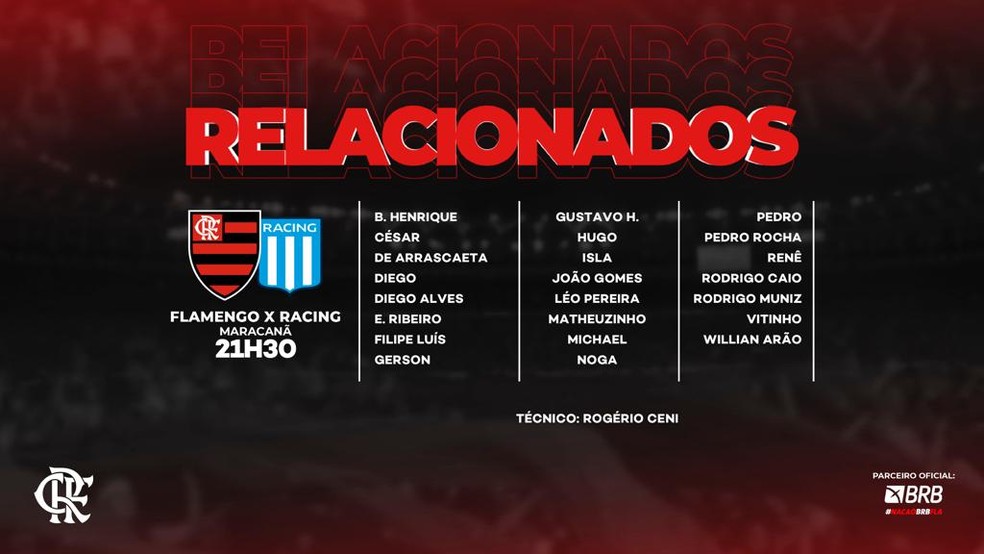 lista relacionados — Foto: Flamengo