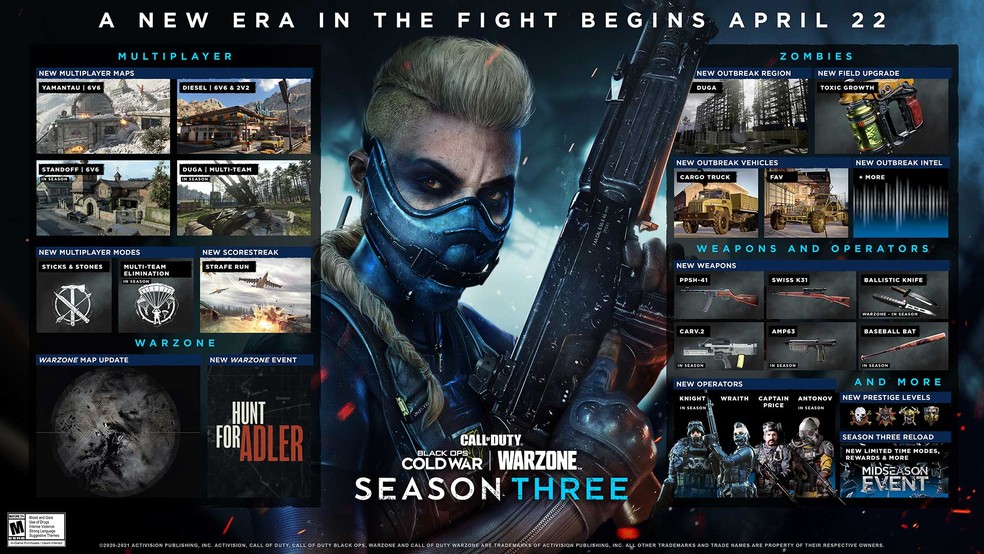 Cheap soma cod