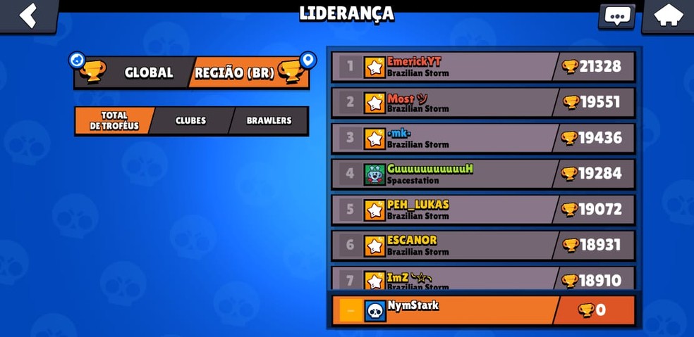 Brawl Stars Entenda Trofeus E Ranking Do Game Mobile Da Supercell