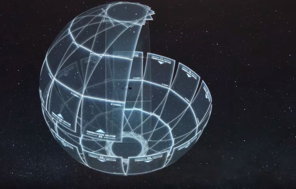 Área de cobertura do satélite TESS. As atualizações são feitas a cada meia hora. — Foto: Reprodução/Nasa