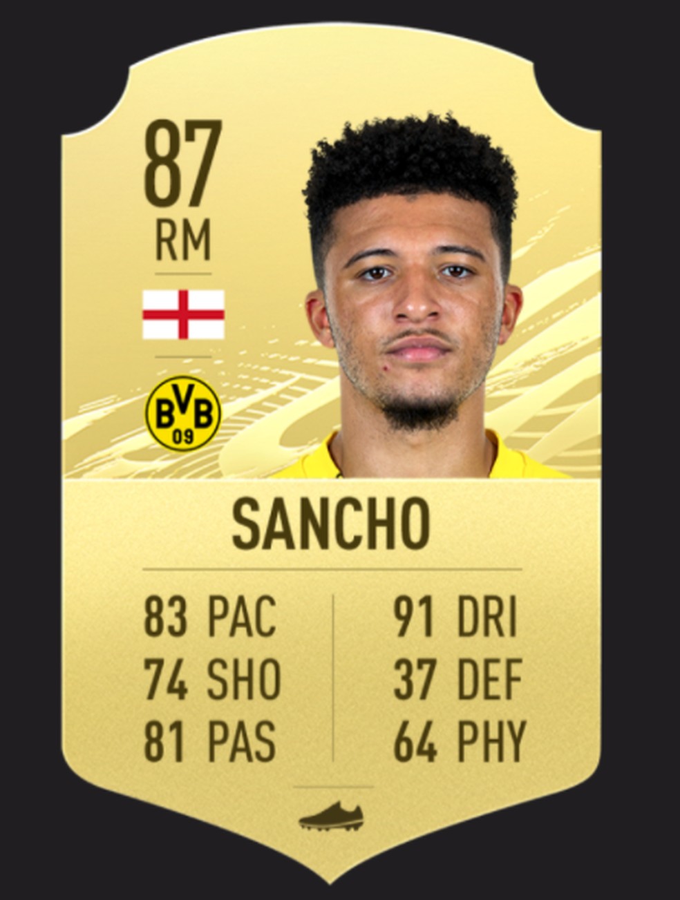 Sancho had the best year of his career by scoring 20 goals and 19 assists over his 44 appearances. (Image: EA Sports)