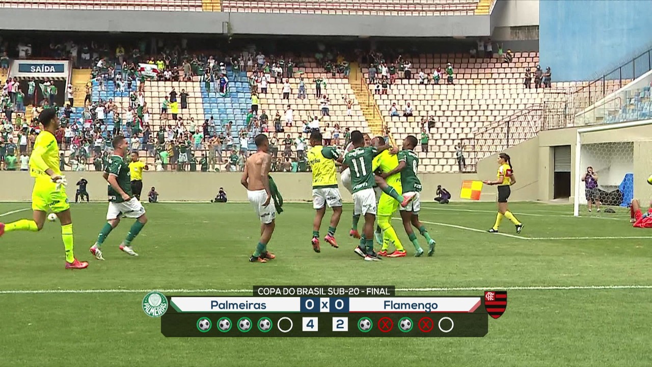 Os p&ecirc;naltis de Palmeiras 0 (4) x (2) 0 Flamengo pela final da Copa do Brasil Sub-20