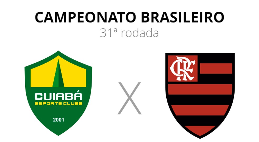 Tudo que você precisa saber de Cuiabá x Flamengo — Foto: Arte/ge