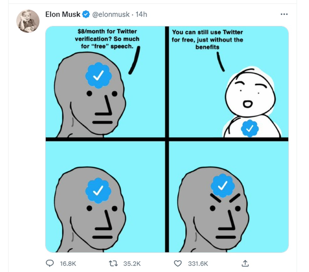 Logo em seguida, Musk publicou um segundo meme, afirmando que todos que não pagarem poderão continuar utilizando o Twitter gratuitamente, apenas sem o selo. — Foto: Reprodução