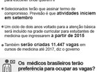 128 cidades do Ceará têm prioridade para receber médicos do governo