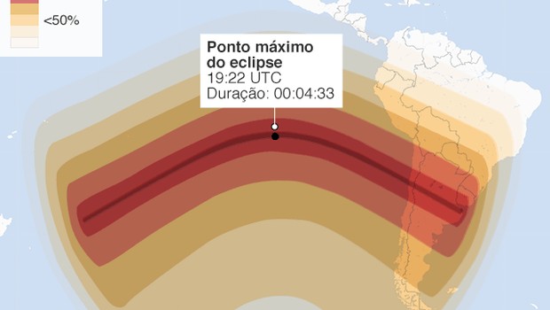 eclipse_gráfico 2 (Foto: BBC News Brasil)