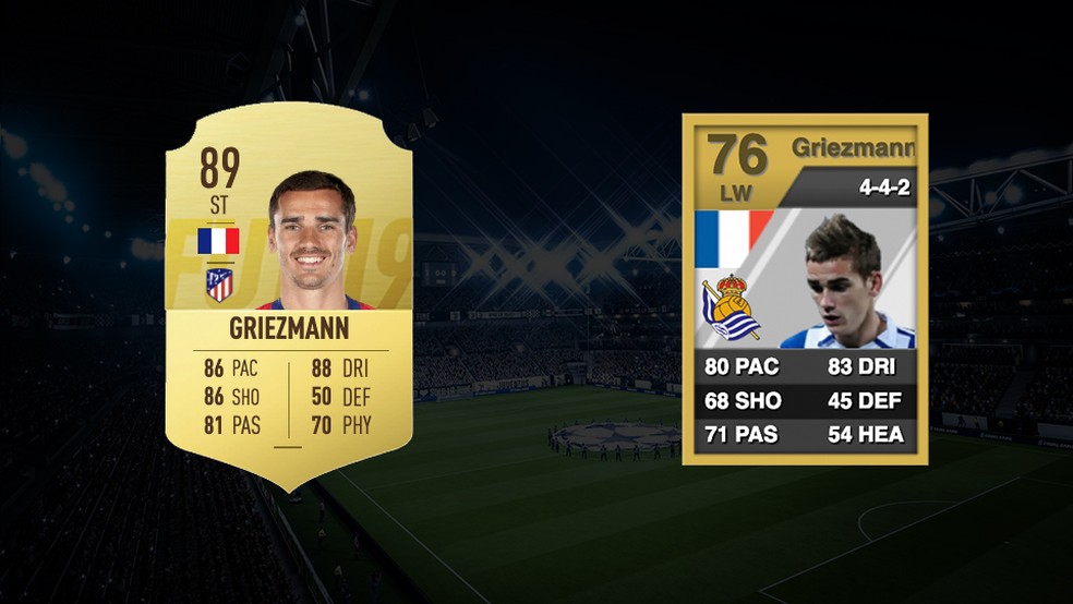 FIFA 19: confira a evolução dos craques do games no modo 