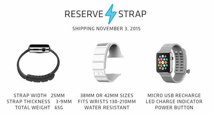 Reserve Strap promete muito mais energia no Apple Watch (Foto: Divulga??o/Reserve Strap)