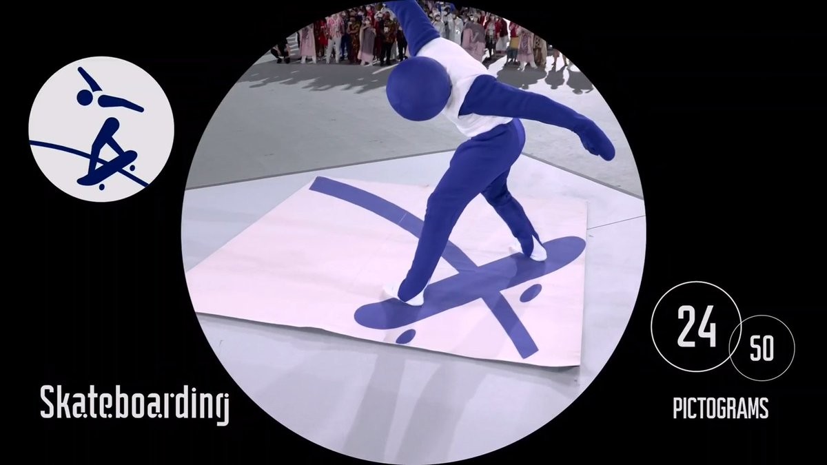 O pictograma do skate desenhado pelo designer gráfico Masaaki Hiromura representado durante as cerimônias de abertura (Foto: Comitê Olímpico Internacional / Divulgação)