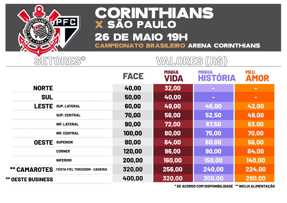 Saiba como comprar ingresso próximo jogo do Corinthians