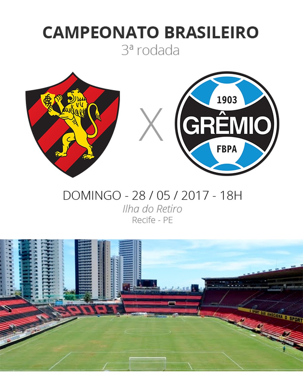 O que você precisa saber sobre Sport x Grêmio