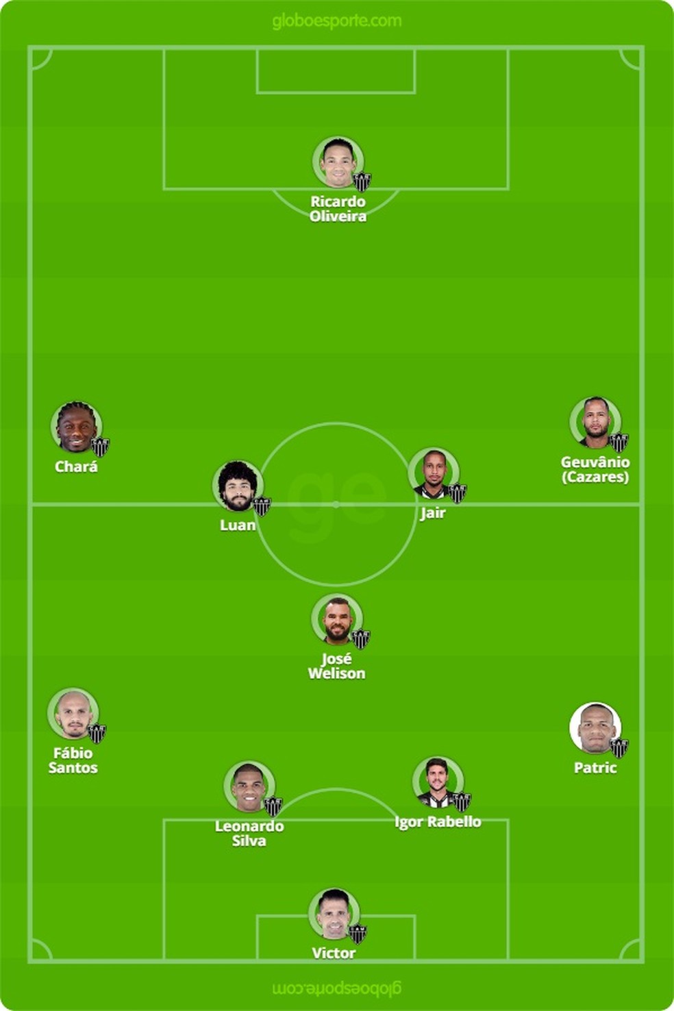 Grêmio x Atlético-MG: tudo o que você precisa saber sobre ...