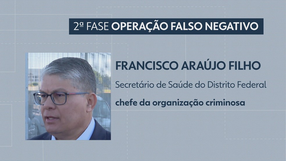 Francisco Araújo — Foto: TV Globo/Reprodução