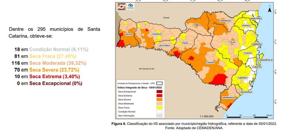 Situação da estiagem em Santa Catarina — Foto: Defesa Civil/ Reprodução 