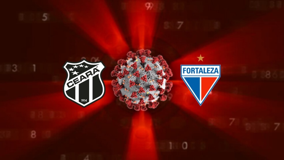 Ceara E Fortaleza Tiveram Juntos 13 Positivos Para Covid 19 No Elenco E Vao Testar De Novo Futebol Ge