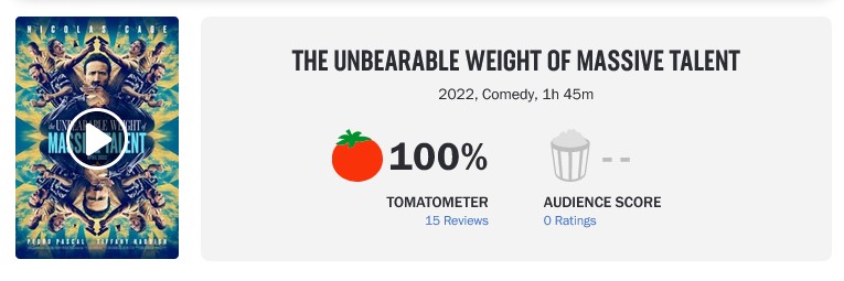 A avaliação 100% positiva de O Peso do Talento (2022) no Rotten Tomatoes (Foto: Reprodução)