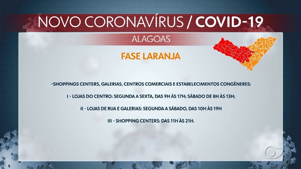 Saiba o que pode funcionar com as fases vermelha e laranja do distanciamento social