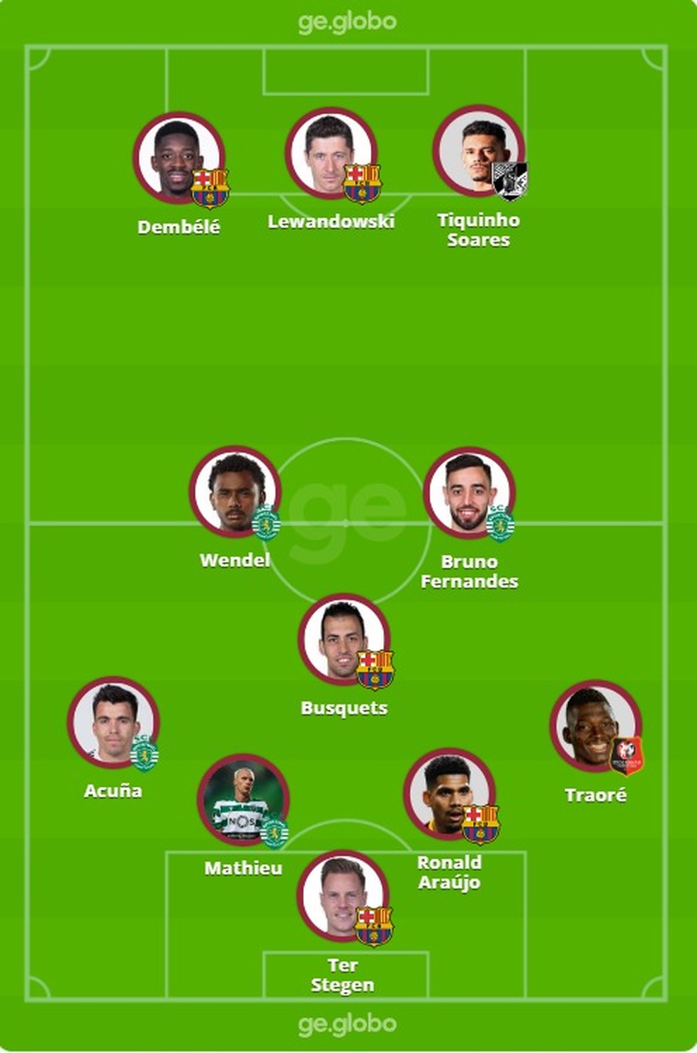 Sele&ccedil;&atilde;o da carreira de Raphinha, atacante do Brasil na Copa &mdash; Foto: ge