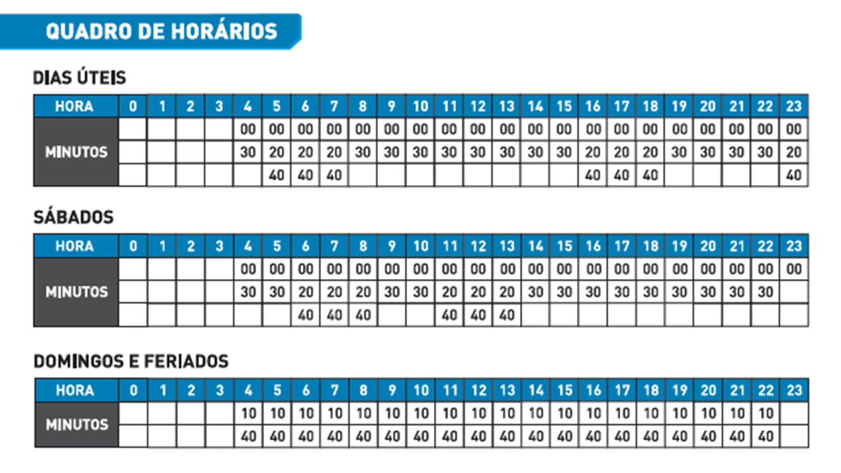 Nova linha de ônibus, que liga Região Centro-Sul à Noroeste, começa