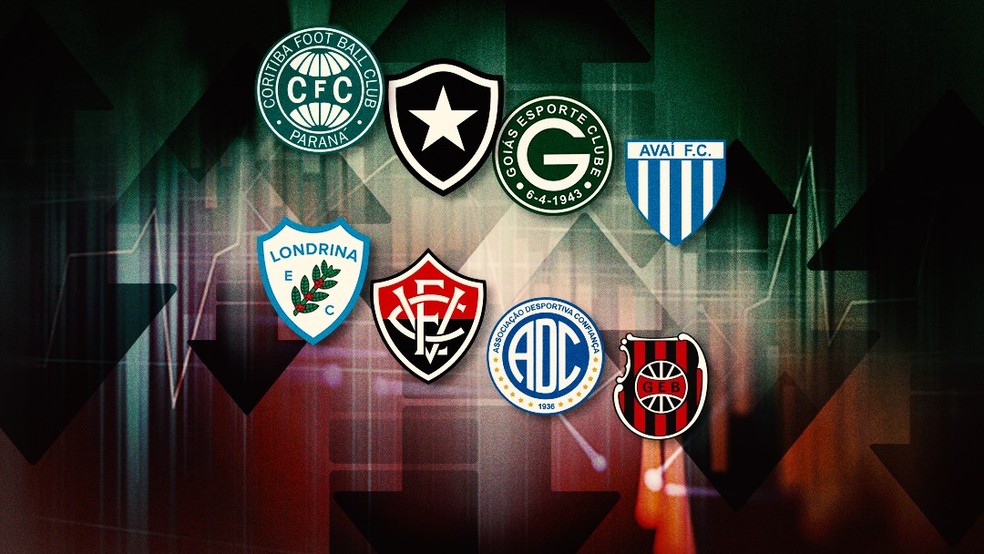 Coritiba lidera o campeonato — Foto: ge
