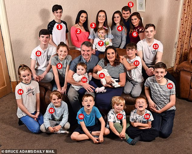 Maior família da Grã-Bretanha: 21 filhos (Foto: Reprodução)