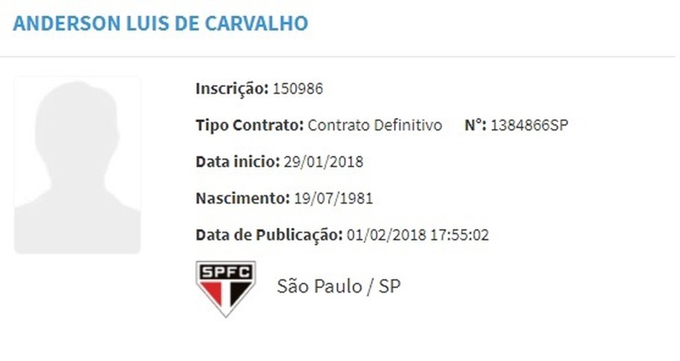 Nenê tem nome regularizado no BID da CBF e pode estrear pelo São Paulo (Foto: Reprodução)