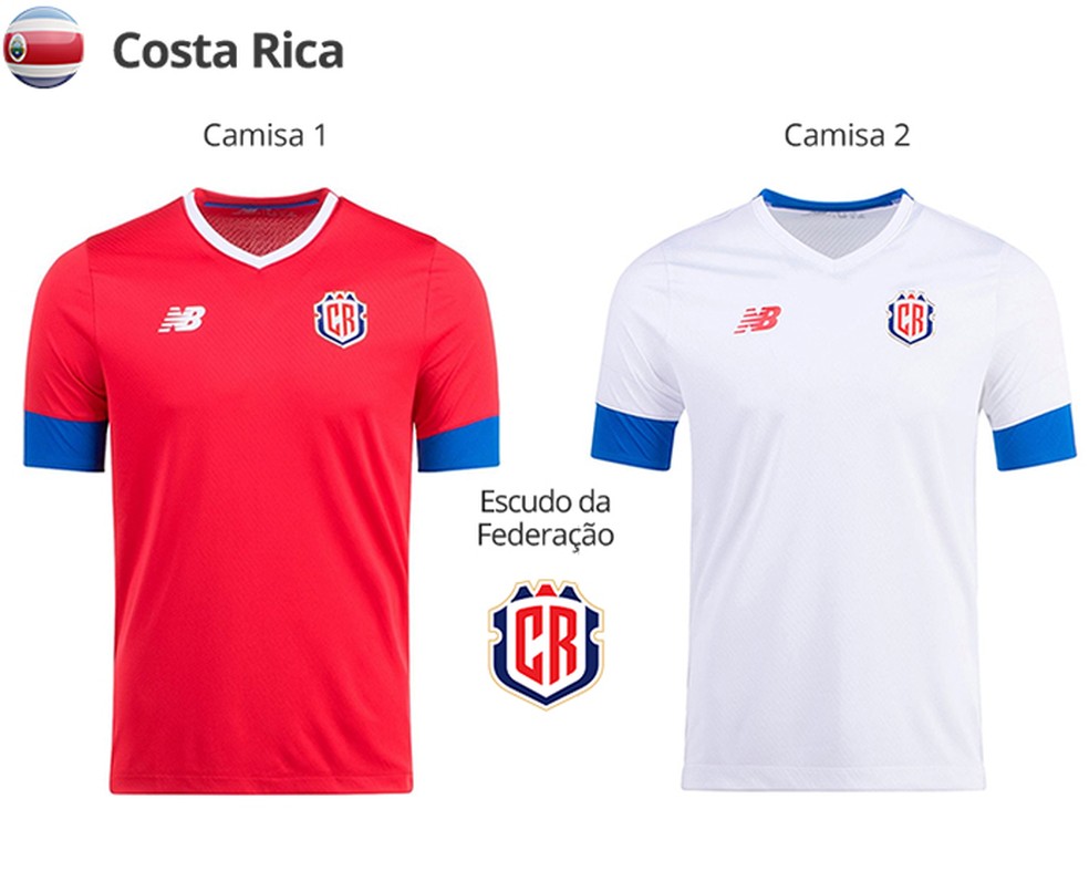 Uniformes da Costa Rica para a Copa do Mundo de 2022 — Foto: Divulgação
