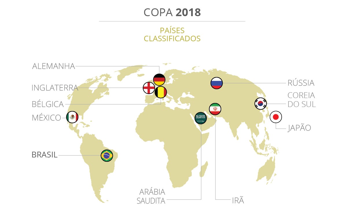 Na Quinta Dos Quases Inglaterra E Alemanha Carimbam Vaga Veja O Guia Copa Do Mundo Ge