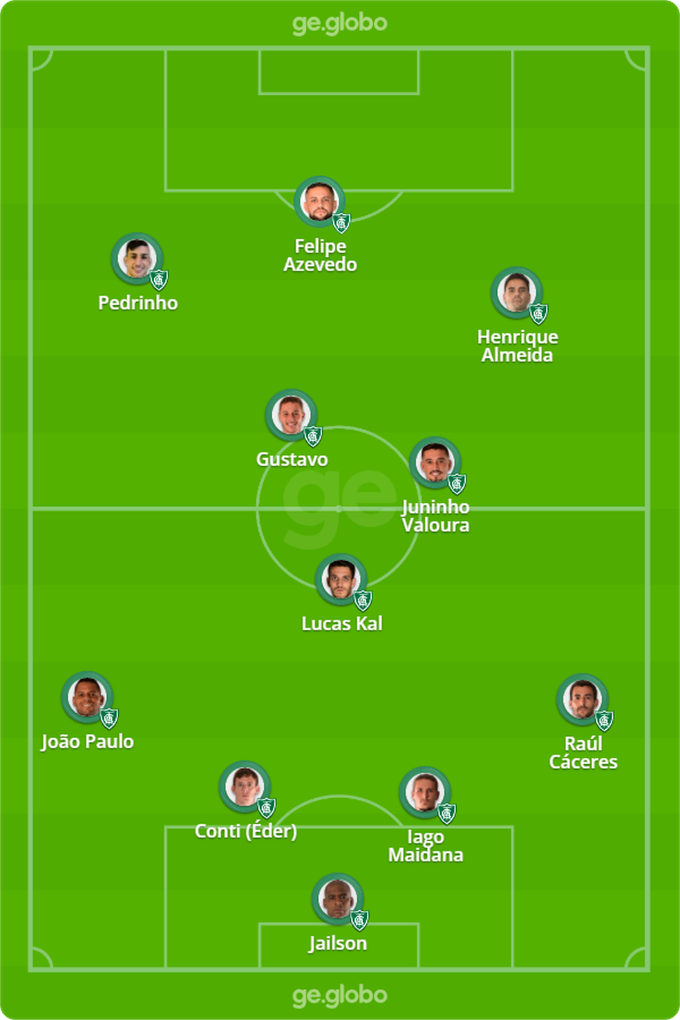 Provável América-MG para enfrentar o CSA — Foto: ge