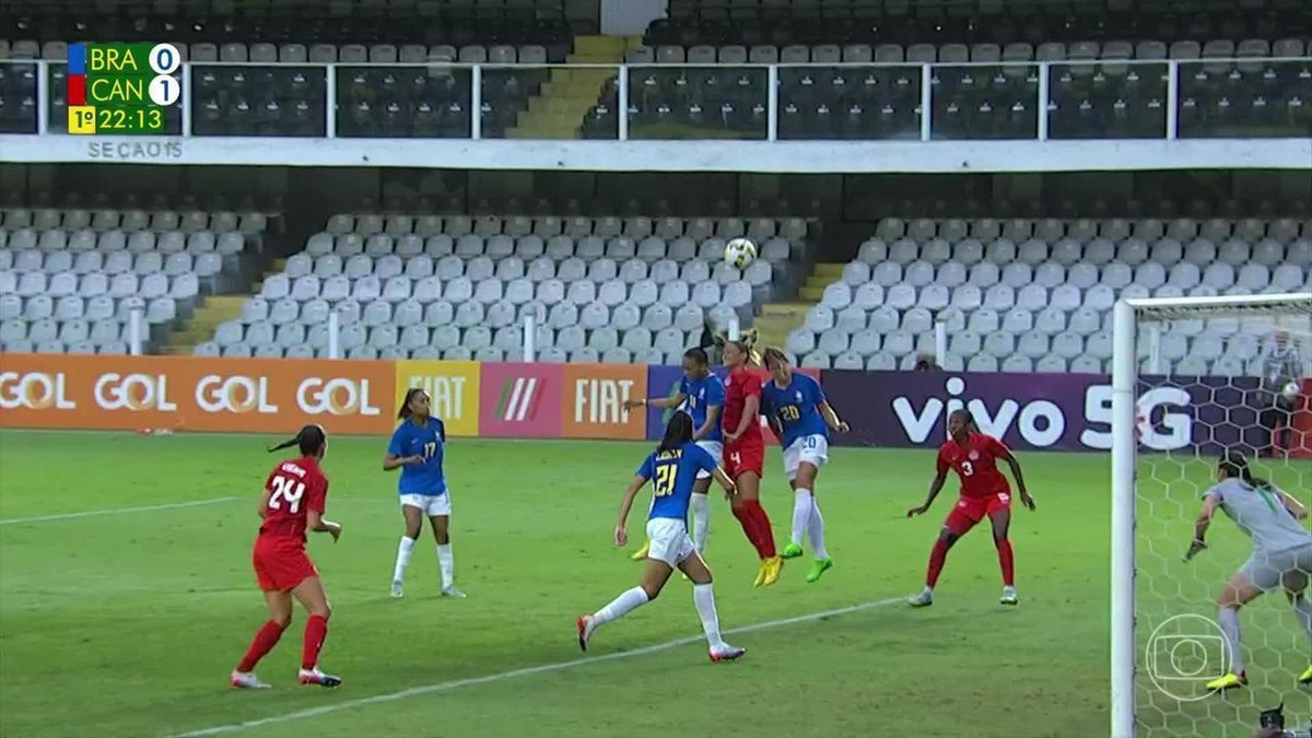 Brasil X Canadá Veja Escalações E Onde Assistir Ao Amistoso Da Seleção Feminina Seleção 0835