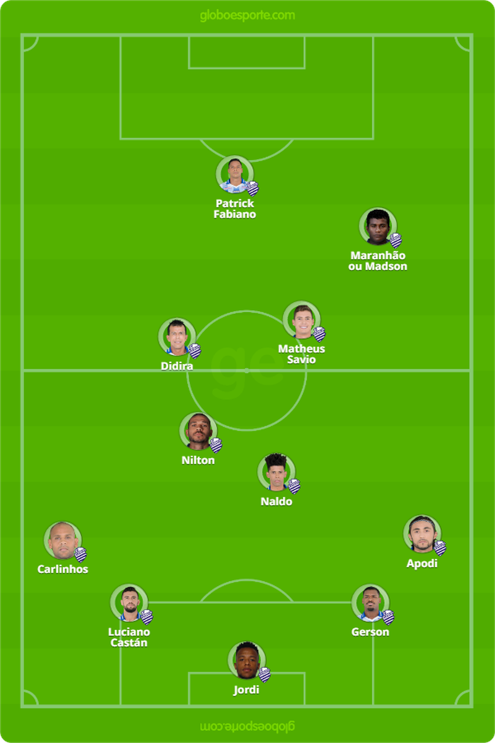 Provável CSA para jogo contra o Goiás — Foto: Arte/GloboEsporte.com