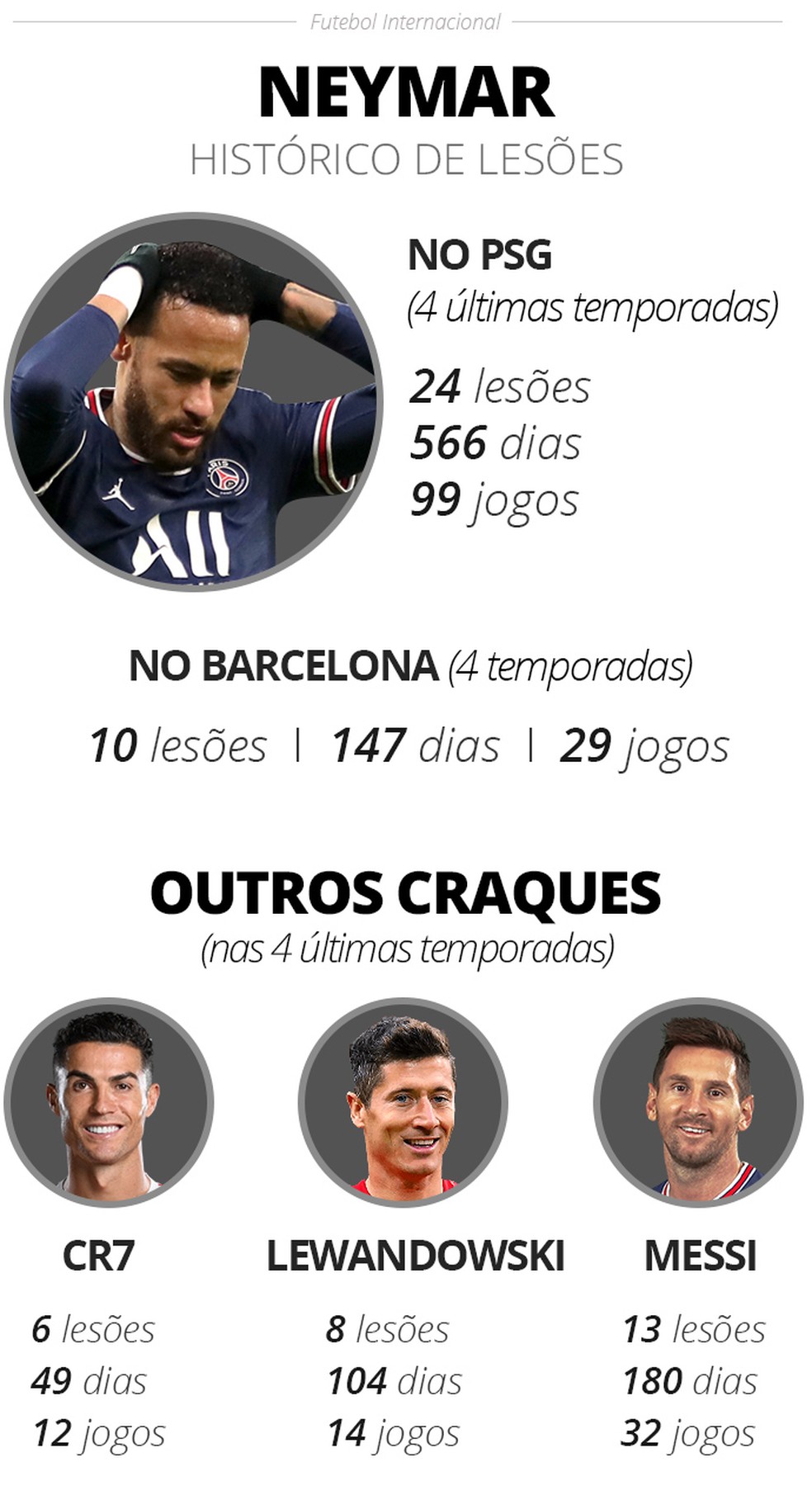   Foto: Infografia