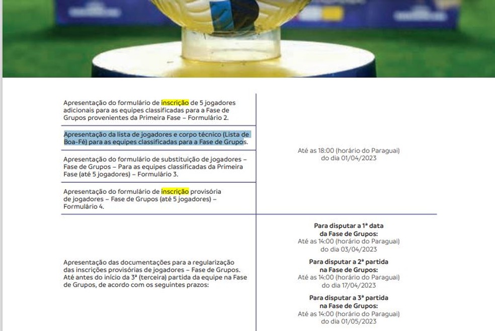 Regulamento da Conmebol explica o processo de inscrição de atletas — Foto: Reprodução