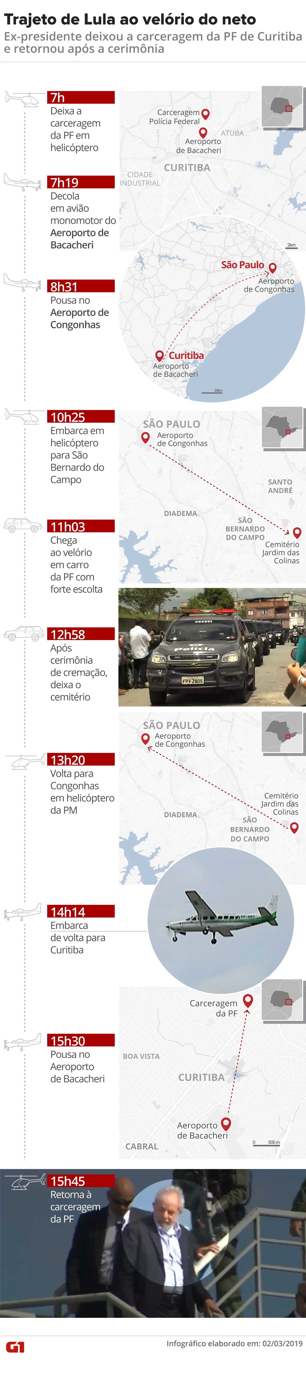 Trajeto do ex-presidente Lula para ir ao velório do neto, em São Bernardo do Campo (SP), neste sábado (2) — Foto: Artes/G1