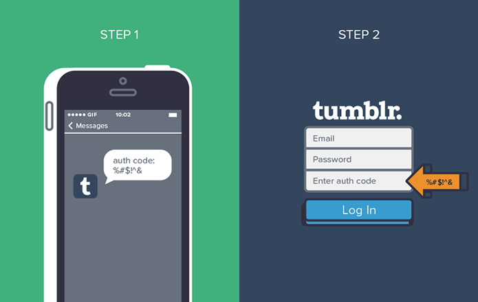 Tumblr permite o uso de autenticação em duas etapas para maior segurança (Foto: Reprodução/Tumblr)